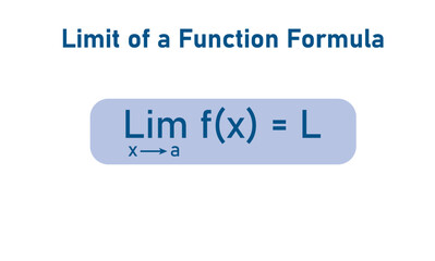 Limit of a function formula in mathematics.
