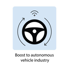 Advancing Autonomous Vehicles: AI Innovations for the Autonomous Vehicle Industry with Editable Stroke.