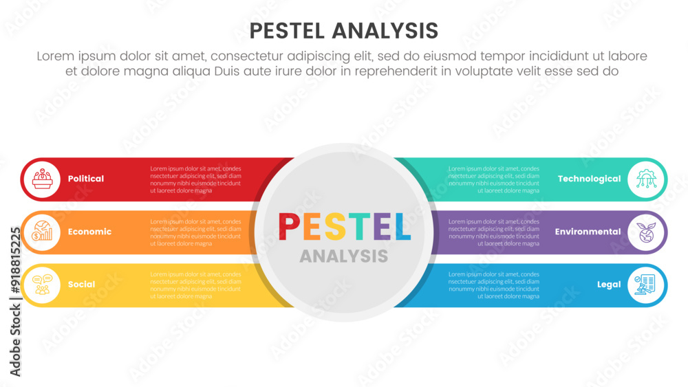 Poster pestel business analysis tool framework infographic with big circle center and round rectangle with 