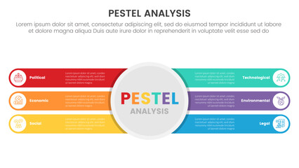 pestel business analysis tool framework infographic with big circle center and round rectangle with 6 point stages concept for slide presentation
