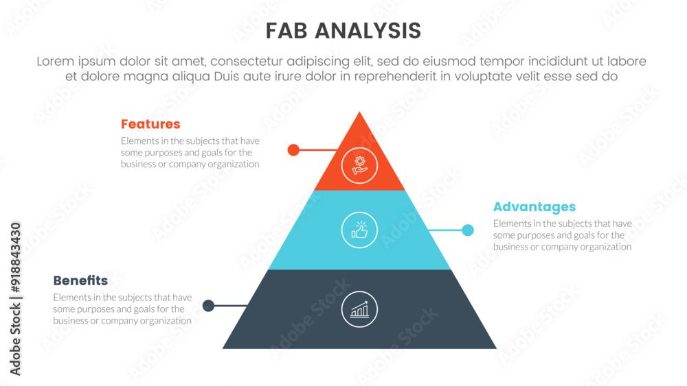 Poster fab business model sales marketing framework infographic 3 point stage template with pyramid shape s
