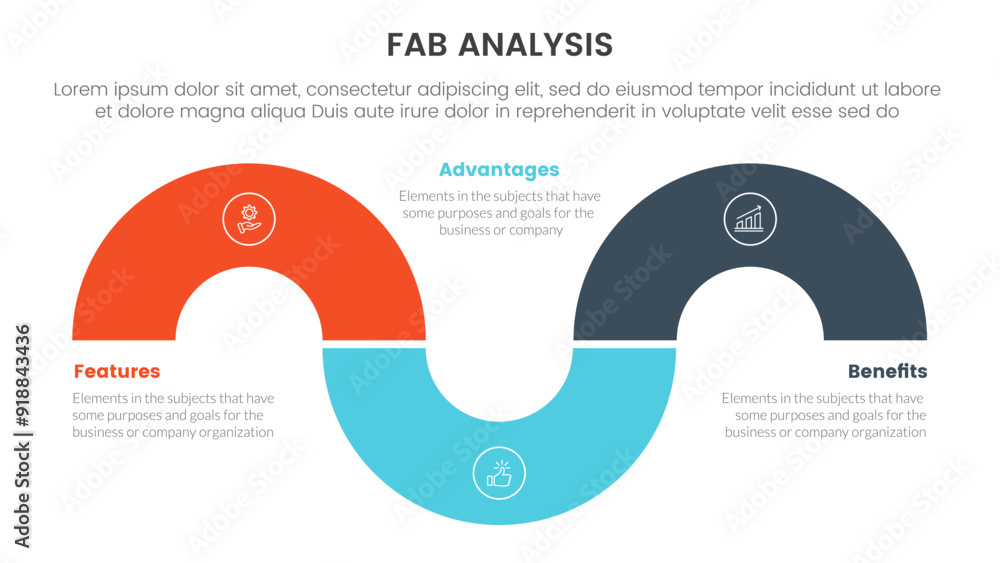 Poster fab business model sales marketing framework infographic 3 point stage template with circular shape 