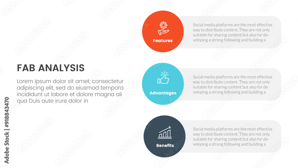 Poster fab business model sales marketing framework infographic 3 point stage template with vertical circle shape on stack layout for slide presentation