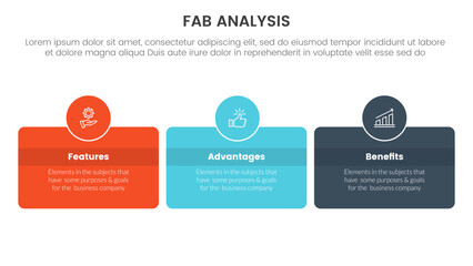 Fototapeta premium fab business model sales marketing framework infographic 3 point stage template with round box and circle badge on center with horizontal direction for slide presentation