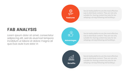 fab business model sales marketing framework infographic 3 point stage template with vertical circle shape on stack layout for slide presentation
