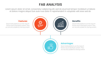 fab business model sales marketing framework infographic 3 point stage template with circle timeline right direction up and down for slide presentation