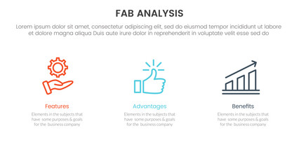 fab business model sales marketing framework infographic 3 point stage template with clean and simple information on horizontal direction for slide presentation