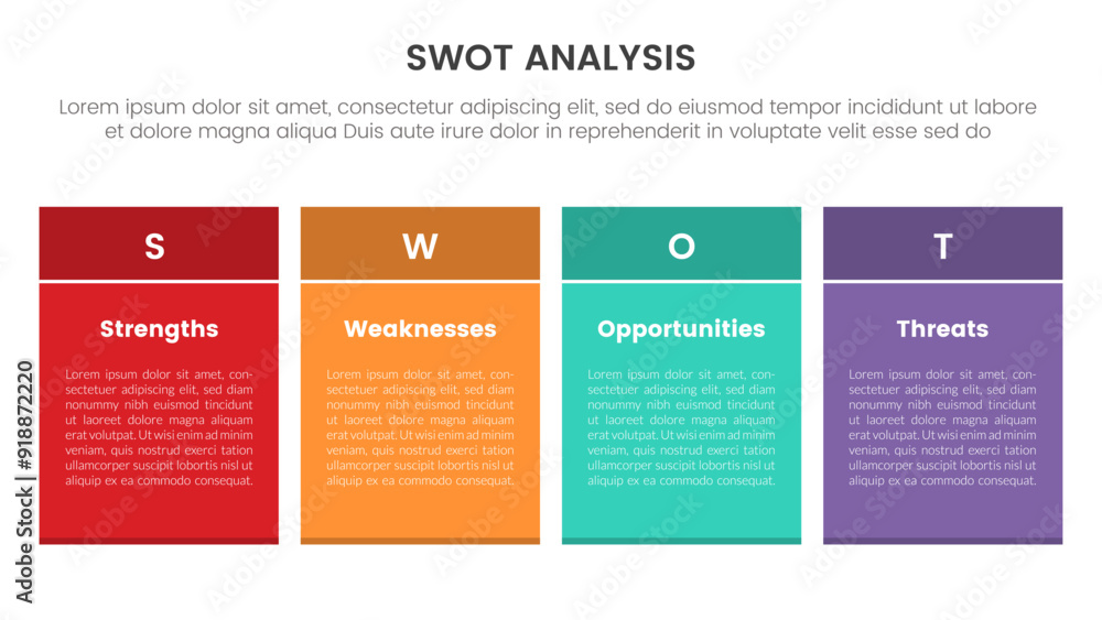 Aufkleber swot analysis concept infographic template banner with rectangle table box with colorful style 4 poi