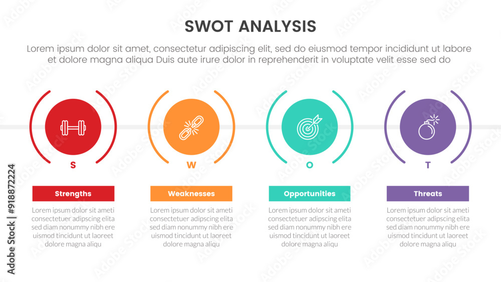 Poster swot analysis concept infographic template banner with timeline style with big creative circle 4 poi
