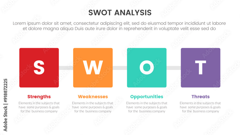 Poster swot analysis concept infographic template banner with square box with horizontal direction 4 point 
