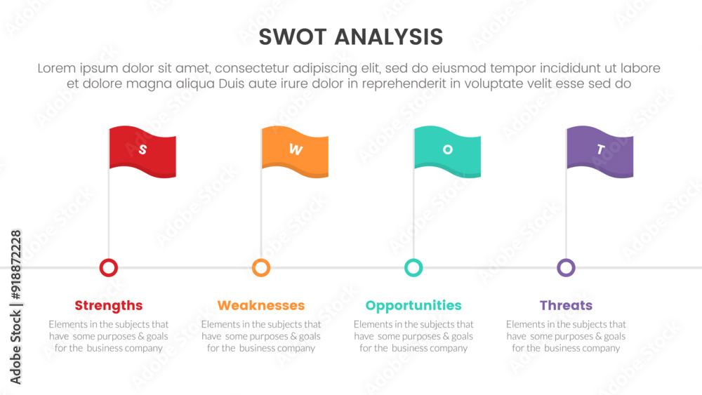 Poster swot analysis concept infographic template banner with timeline style with flag point 4 point list i
