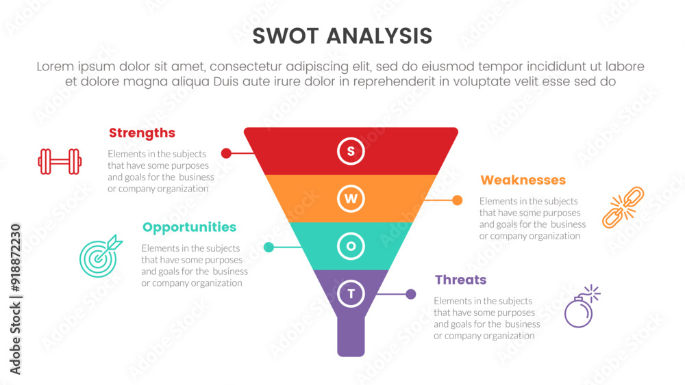 Poster swot analysis concept infographic template banner with funnel shape on center 4 point list informati