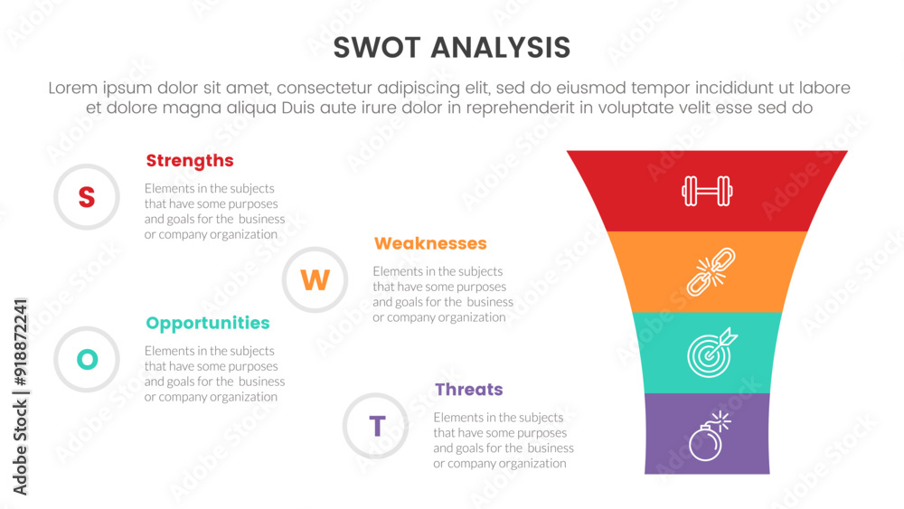 Poster swot analysis concept infographic template banner with round funnel on right column 4 point list inf