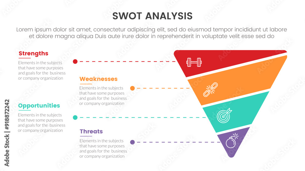Aufkleber swot analysis concept infographic template banner with funnel reverse pyramid shape slice 4 point li