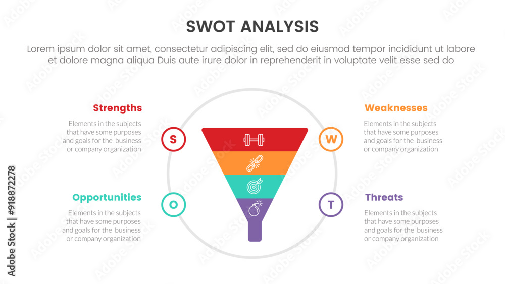 Poster swot analysis concept infographic template banner with funnel on big circle 4 point list information