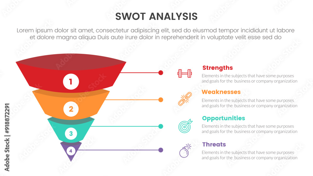 Poster swot analysis concept infographic template banner with 3d funnel pyramid reverse shape with line tex