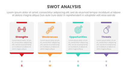 swot analysis concept infographic template banner with timeline style with dot point stop 4 point list information