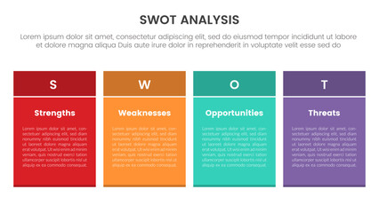 swot analysis concept infographic template banner with rectangle table box with colorful style 4 point list information