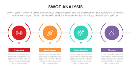 swot analysis concept infographic template banner with timeline style with big creative circle 4 point list information