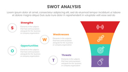 swot analysis concept infographic template banner with round funnel on right column 4 point list information