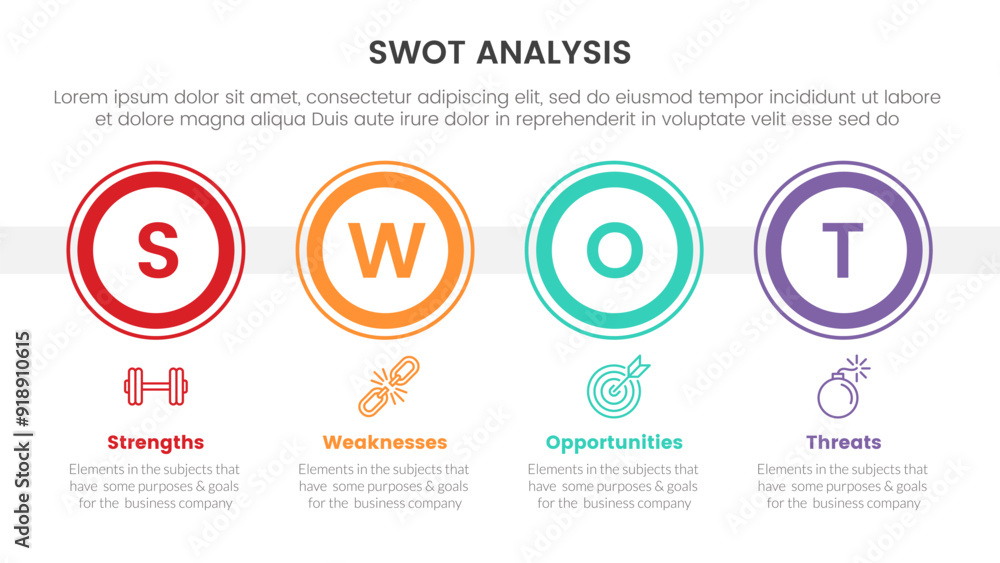 Poster swot analysis concept infographic template banner with big outline circle horizontal with 4 point li
