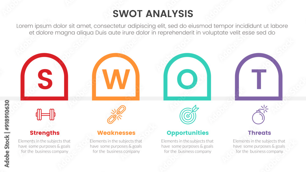 Poster swot analysis concept infographic template banner with round outline box container horizontal with 4