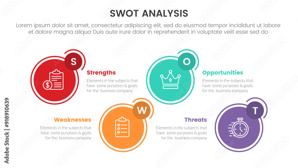 Poster swot analysis concept infographic template banner with circle outline and badge up and down with 4 p