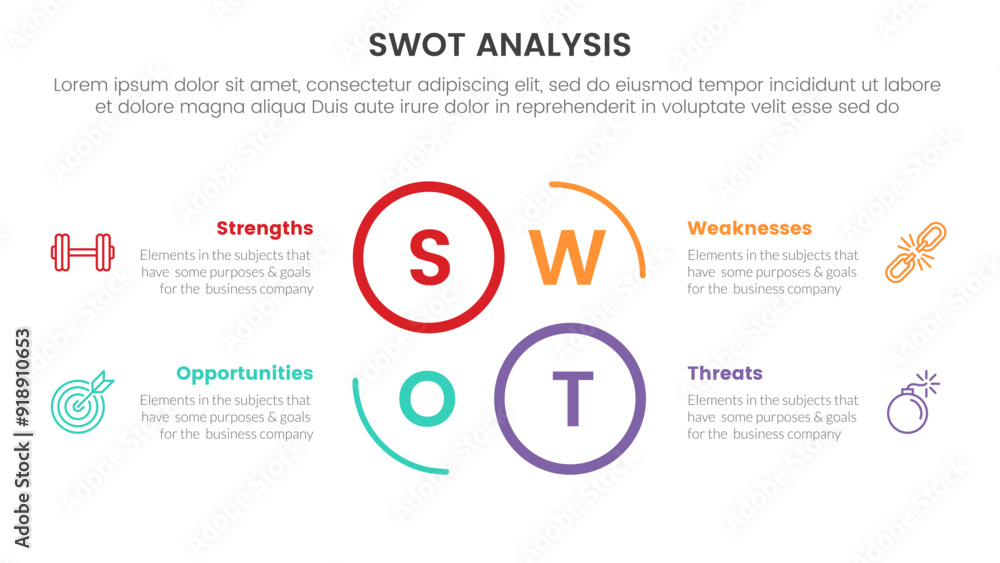 Poster swot analysis concept infographic template banner with creative circle outline cycle circular with 4