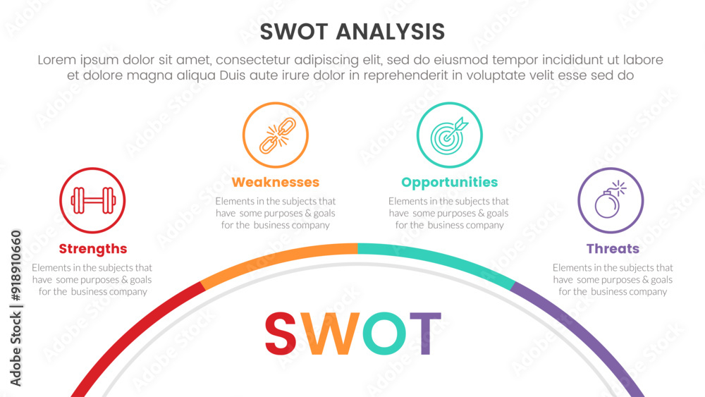Poster swot analysis concept infographic template banner with half circle bottom with outline point with 4 
