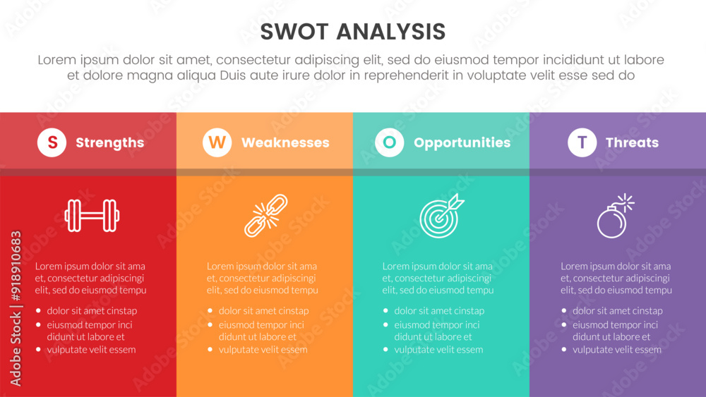 Poster swot analysis concept infographic template banner with fullpage table box with header with 4 point l