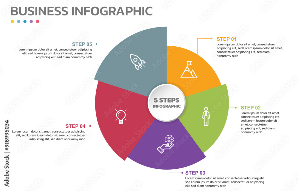 Aufkleber Visual data presentation. Cycle diagram with 5 options. Pie Chart Circle Infographic template with 5 steps, options, parts, segments. Business concept. Editable pie chart with sectors.