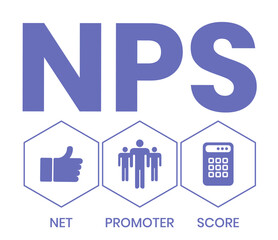 NPS - Net Promoter Score acronym, business concept background