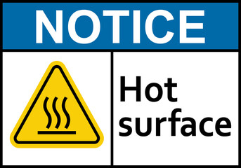 Hot surface sign. Surfaces that can cause burns on contact. Warns workers and visitors to avoid contact with hot surfaces. Do not touch. High surface temperature. Do not contact. Caution, risk burns.