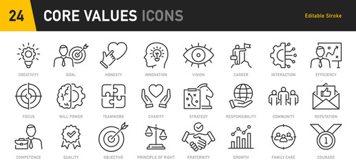 Core Values web icon set in line style. Innovation, integrity, customers, accountability, teamwork, goals, motivation collection. Vector illustration.