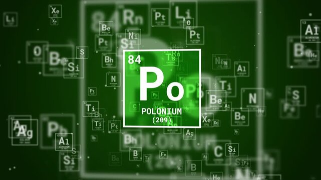 A graphic symbol of the chemical element polonium in a green square on a background of floating elements of the periodic table. Looped animation.