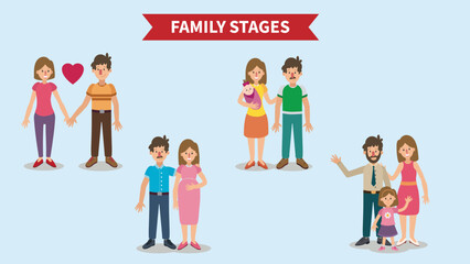 Happy family stages. Creating of happy family. Happy family vector illustration. Young couple, wedding couple, husband and wife, couple expecting a baby. Father, mother and children together