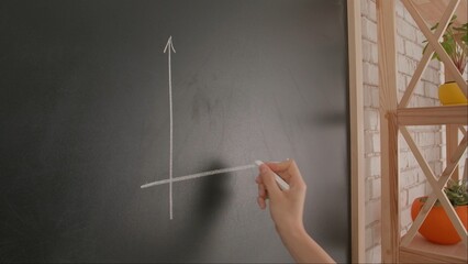 Close up of woman hand drawing coordinate axis on chalkboard, professor writes on blackboard or...