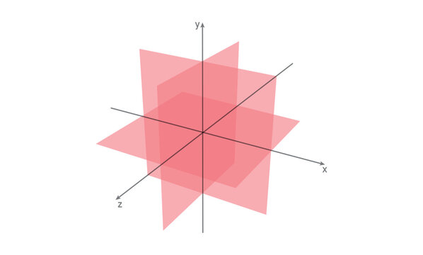 Three dimensional Cartesian coordinate system in mathematics.