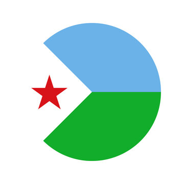 Round Djibouti flag icon