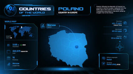 Poland Map Detailed Insights on Geography, Population and Key Facts-Vector Design