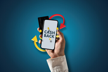 CASH BACK Refund  Bonus payments after the purchase Bonus payments