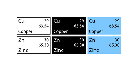 Copper and Zink icons set. Chemical element icons. Linear, silhouette and flat style. Vector icons.
