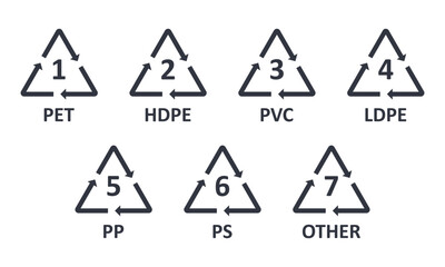 Vector icons plastic recycling codes. Black symbols numbers from 1 to 7 with text name. Environmental protection, 7 major groups for easier and faster recycling and reprocessing. Stock illustration