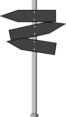 Signpost
