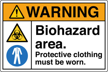 Obraz premium ANSI Z535 Safety Sign Marking...