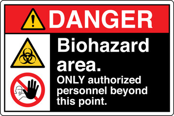 ANSI Z535 Safety Sign Marking...