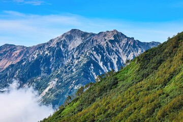 北アルプスの杓子岳と白馬鑓ヶ岳