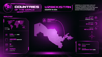 Obraz premium Uzbekistan Map Detailed Insights on Geography, Population and Key Facts-Vector Design