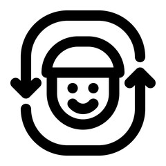 customer lifecycle, customer retention, customer engagement, user lifecycle, user retention, customer churn outline icon
