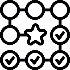 Workflow is achieving goals, represented by check marks, with a star representing success